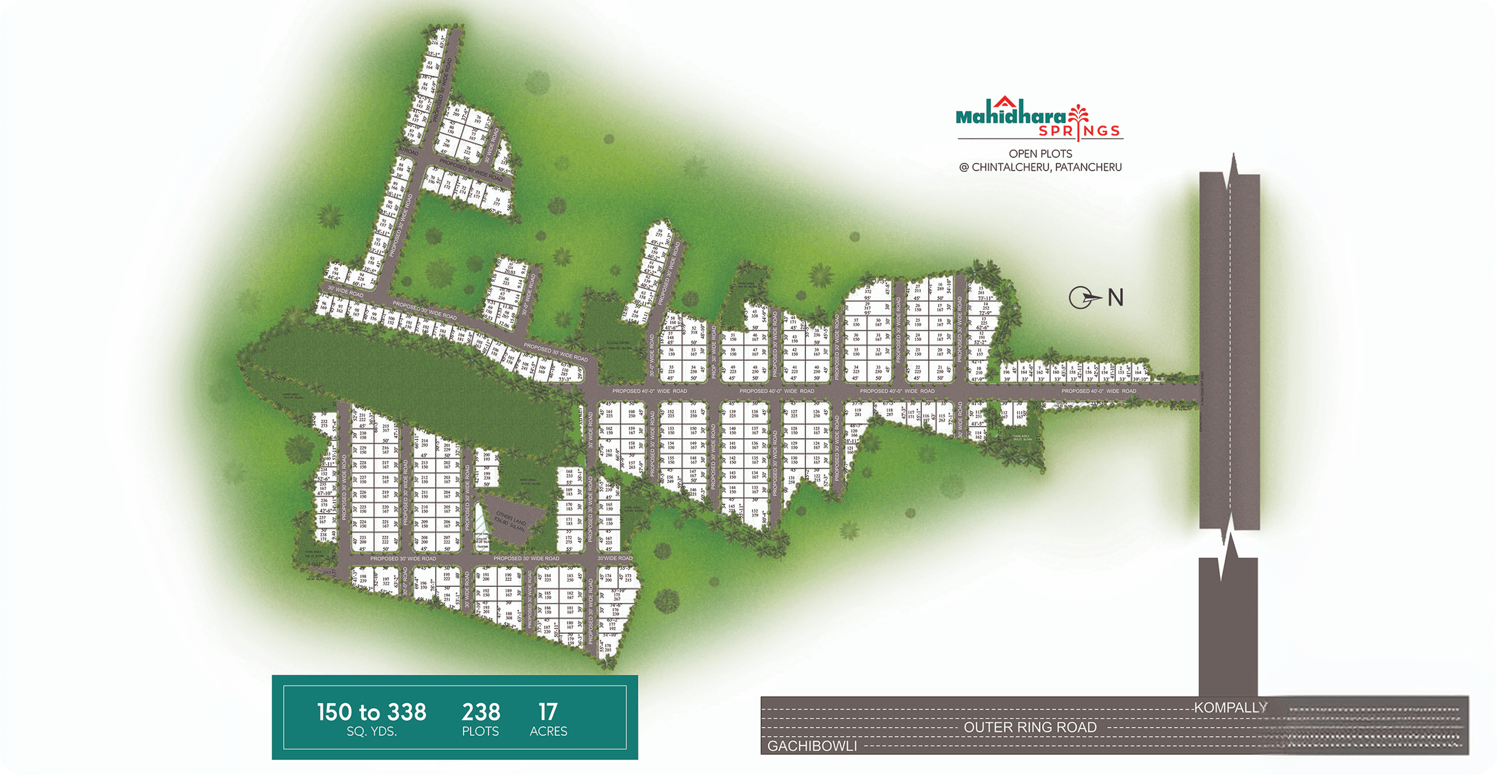 Mahidhara Springs master plan